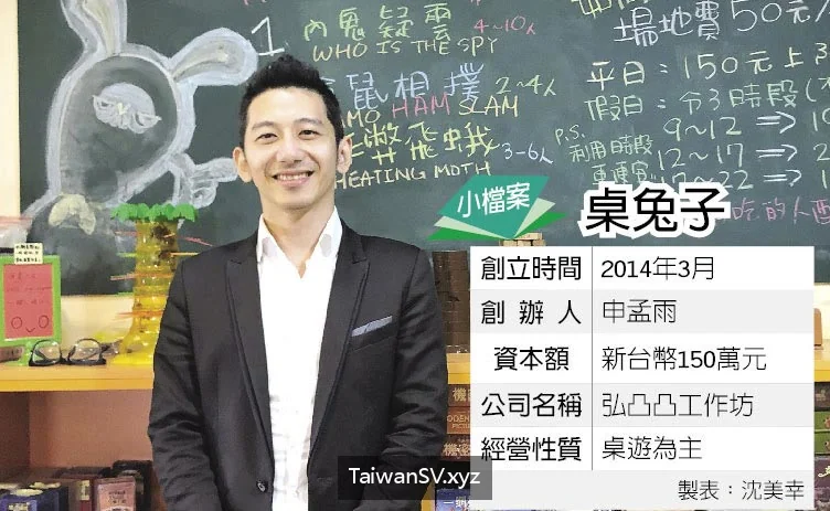 TSV029 preview